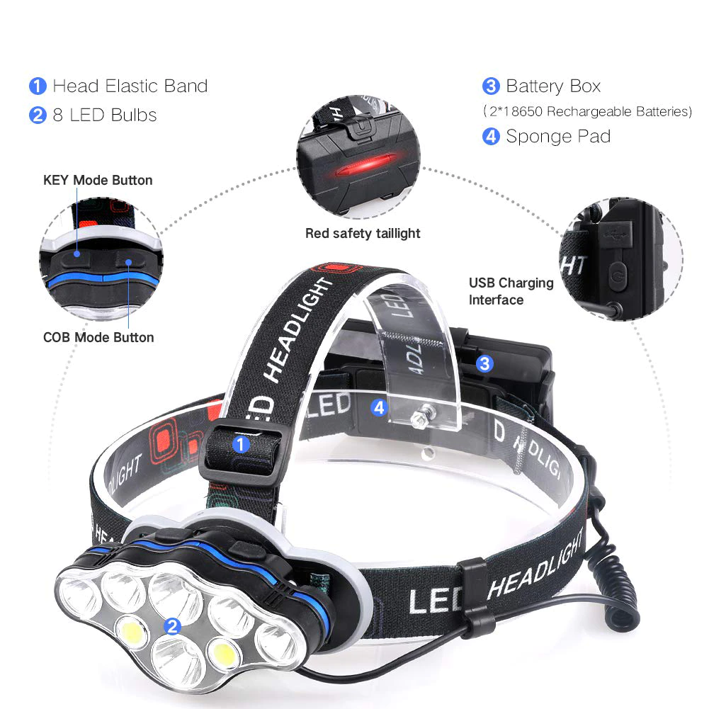 lanterna premium 8 leduri 3